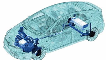 汽车零部件企业加速布局新能源电机市场，驱动产业转型新引擎